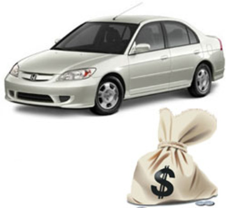 car_loan