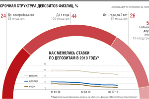 depozit_300x200