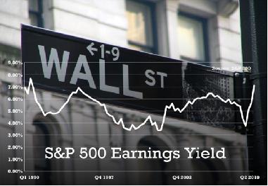 index_s&p_1a
