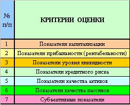 kriterii_Saati