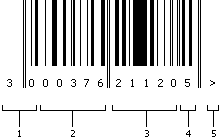 strihcode