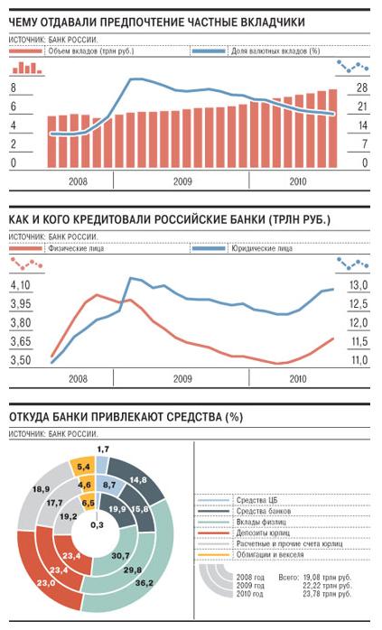 vkladchiki_ru