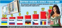 dolgu_ukrainza