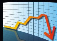 economiegrafiek_980709b