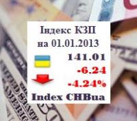 index_chb_1