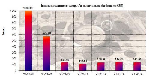 index_chb_4