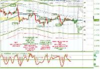 index_prom_proiz_frg