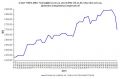 index_ux_02_2011