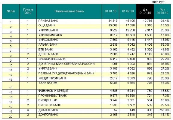 stat_08_071010_2