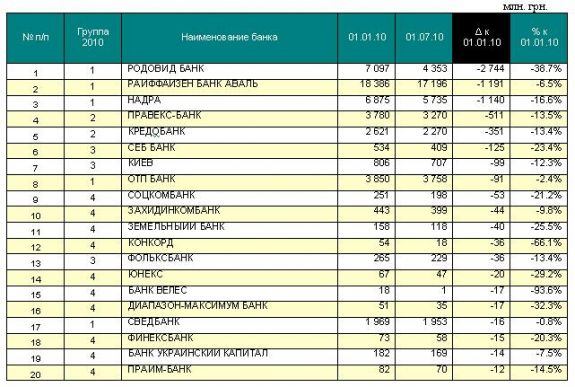 stat_08_071010_3
