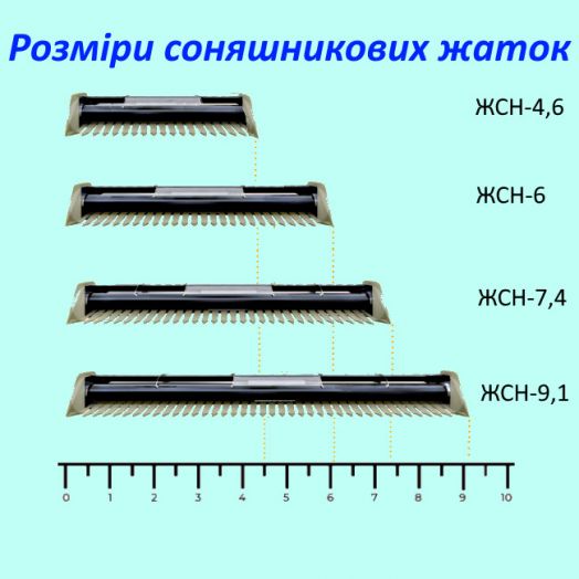 Жатка соняшникова розміри