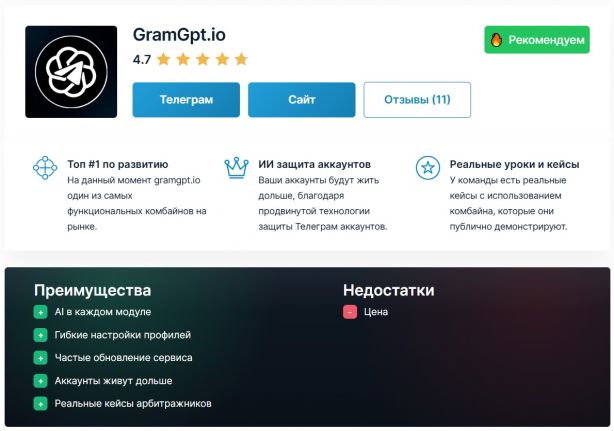 Топ-10 Telegram-софтов для автоматизации трафика