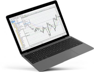 MetaTrader 4